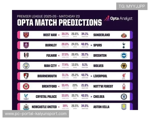 OPTA数据聚焦：二月份英超场均拦截次数上升，节奏呈现新变化。